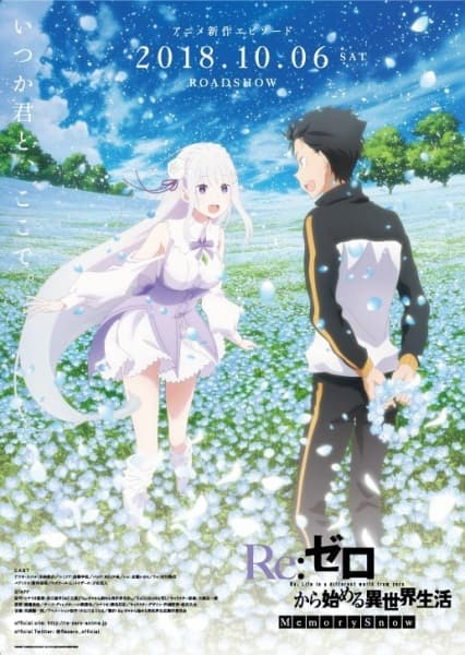 Re:ZERO -Starting Life in Another World- OVAs